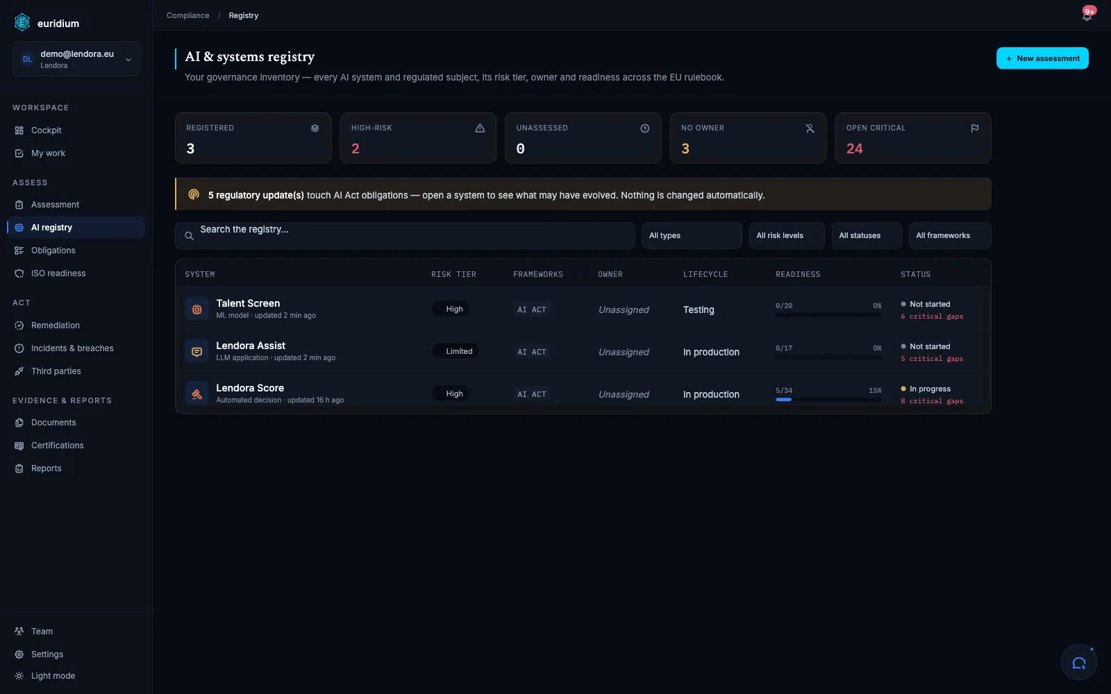 The AI registry